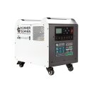Könner & Söhnen LiFePO4-Powerstation 2500 W 2560 Wh KS 2500PS