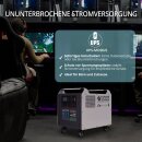 Könner & Söhnen LiFePO4-Powerstation 2500 W 2560 Wh KS 2500PS