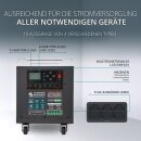 Könner & Söhnen LiFePO4-Powerstation 2500 W 2560 Wh KS 2500PS