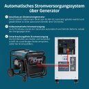 Könner & Söhnen LiFePO4-Powerstation 5200 W 5120 Wh KS 5200PS