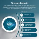 Könner & Söhnen LiFePO4-Powerstation 5200 W 5120 Wh KS 5200PS