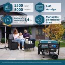 Könner & Söhnen Benzin-Stromerzeuger 5000 W...