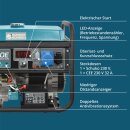 Könner & Söhnen Benzin-Stromerzeuger 5000 W 230 V KS 7000E