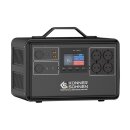 Könner & Söhnen LiFePO4-Powerstation 2400 W 2240 Wh KS 2400PS