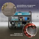 Könner & Söhnen Gasoline Generator 5000 W 230 V KS 7000