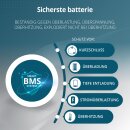 Könner & Söhnen LiFePO4-Powerstation 3000 W 3200 Wh KS 3000PS