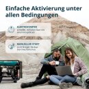 Könner & Söhnen Benzin-Inverter-Stromerzeuger 6000 W 230 V KS 6500iE