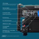 Könner & Söhnen Benzin-Inverter-Stromerzeuger 6000 W 230 V KS 6500iE