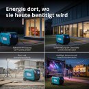 Könner & Söhnen Benzin-Inverter-Stromerzeuger 9000 W 230 V KS 9500iE S ATSR