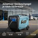 Könner & Söhnen Benzin-Inverter-Stromerzeuger 9000 W 230 V KS 9500iE S ATSR