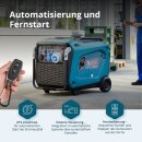 Könner & Söhnen Benzin-Inverter-Stromerzeuger 9000 W 230 V KS 9500iE S ATSR