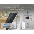 Könner & Söhnen LiFePO4 Battery for Balcony Solar Systems 2240 Wh KS 2240BSB
