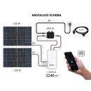 Könner & Söhnen LiFePO4 Battery for Balcony Solar Systems 2240 Wh KS 2240BSB