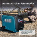 Könner & Söhnen Gasoline DC Generator 3300 W 50–55 V DC KS 48VGS-DC